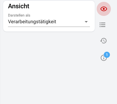 Ansicht