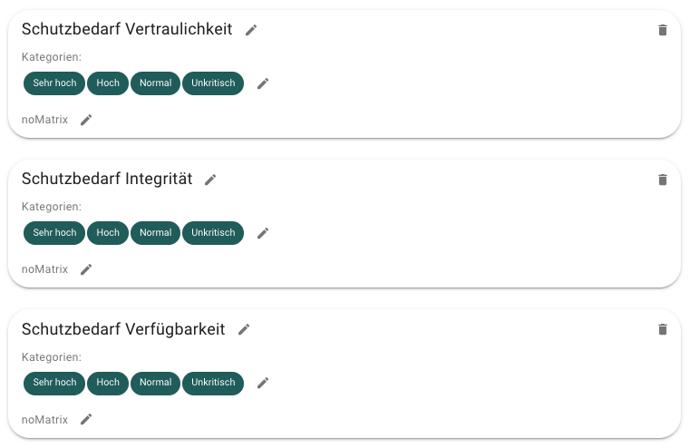 Anpassbare Risikodefinition