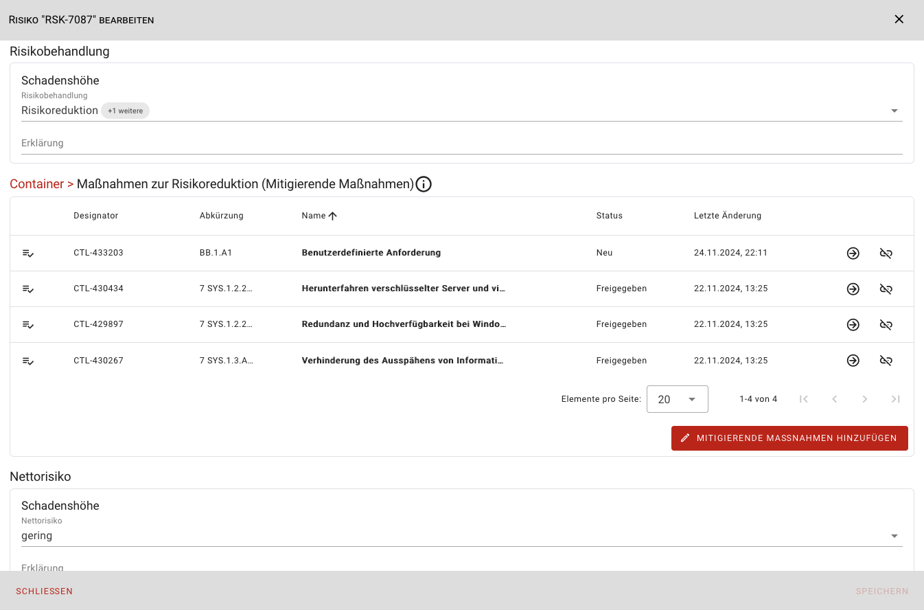 Maßnahmen zur Risikoreduktion (Mitigierende Maßnahmen)