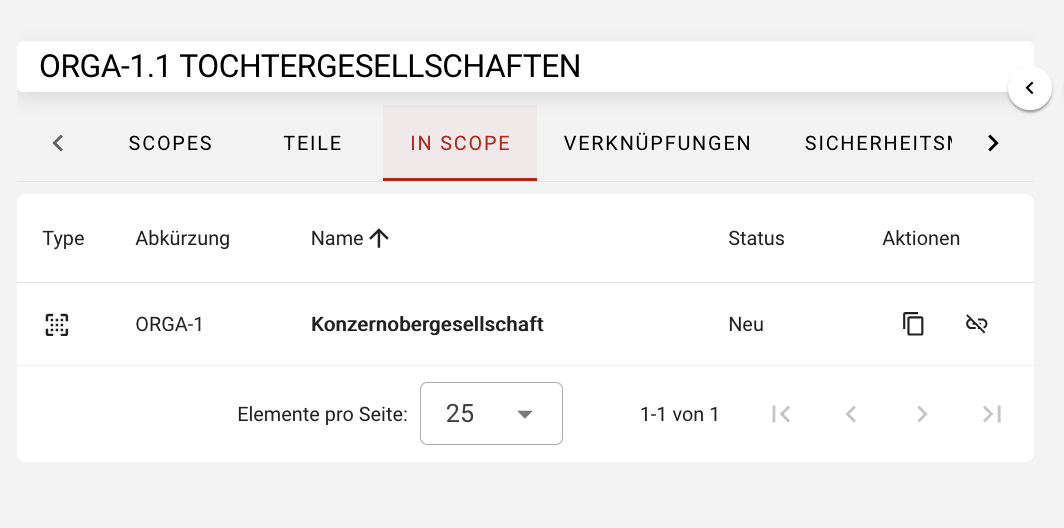 Übergeordnete Scopes